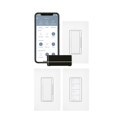 (RA2 Select) Kit de inicio, para sistemas RA2 Select, ideal para sus proyectos.